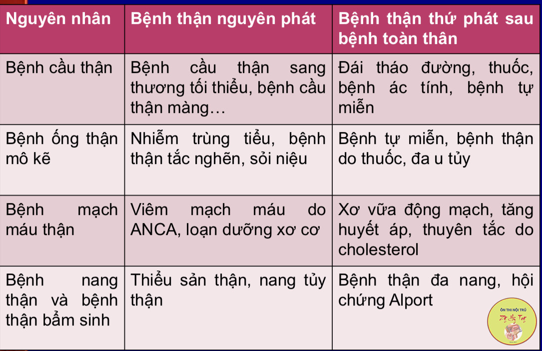 CHẨN