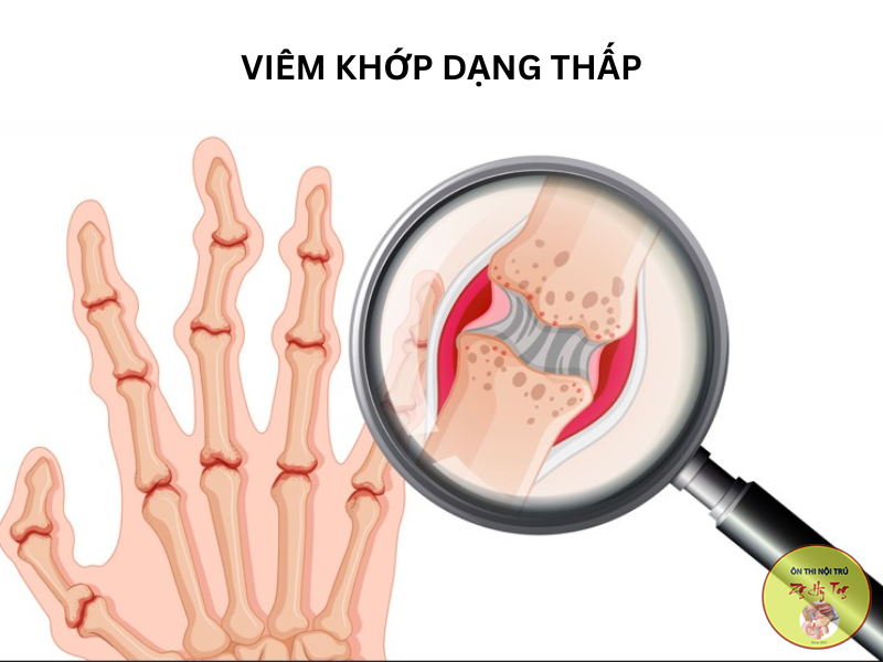BỆNH