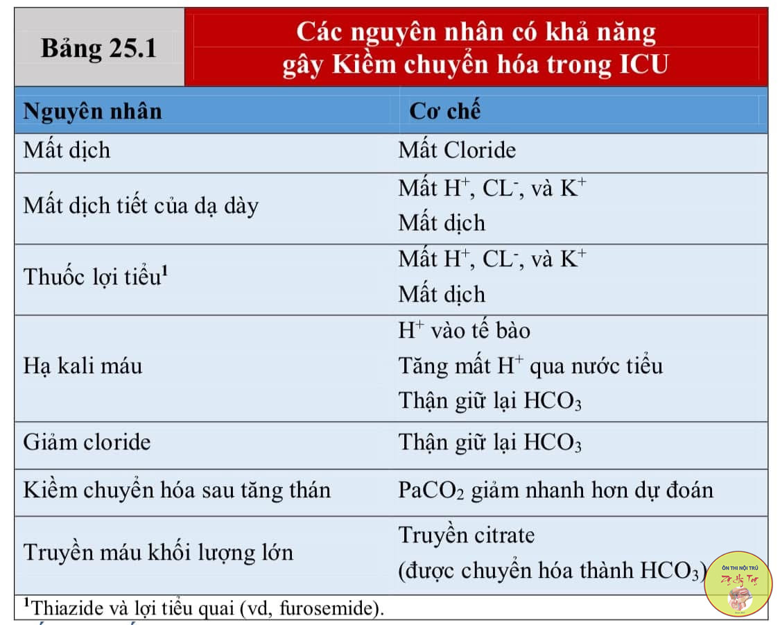 Hạ